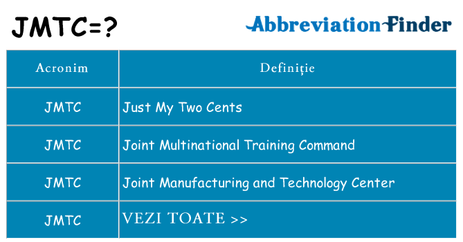 Ce stea jmtc