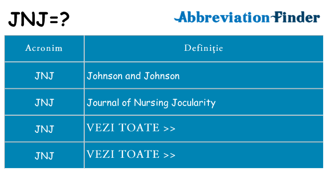 Ce stea jnj