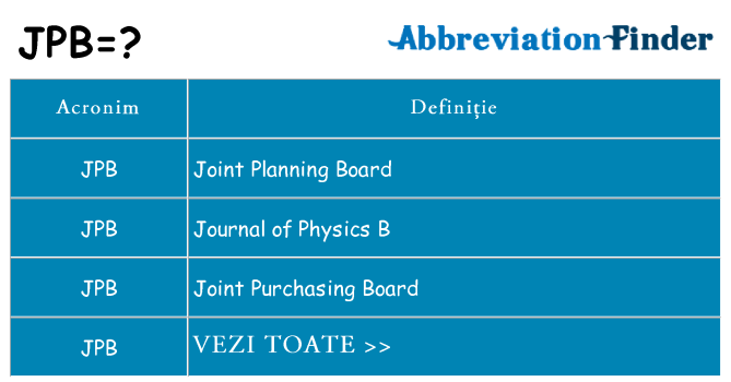 Ce stea jpb