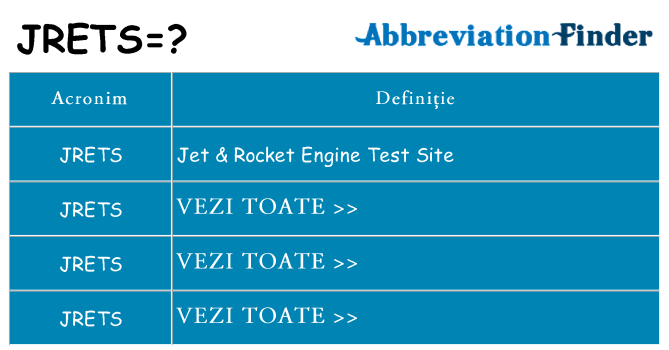 Ce stea jrets
