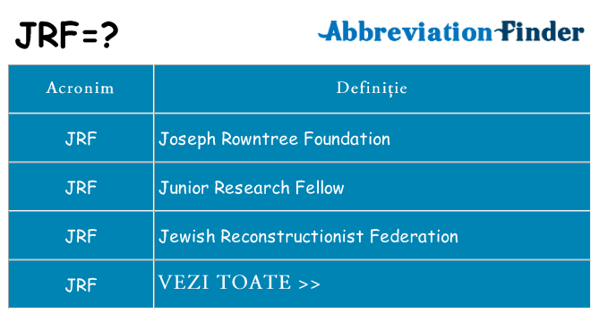 Ce stea jrf
