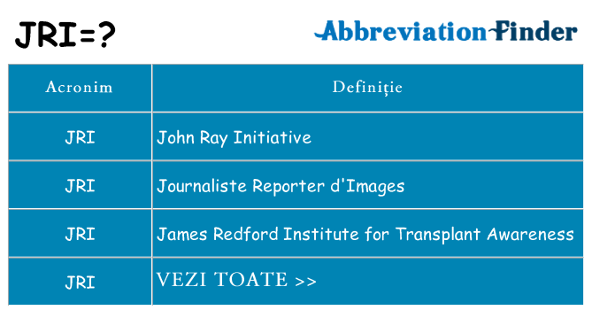 Ce stea jri