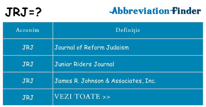 Ce stea jrj