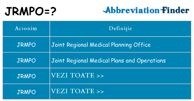 Ce stea jrmpo