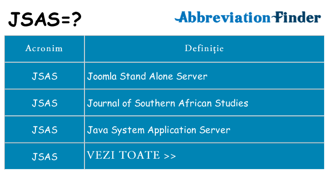 Ce stea jsas