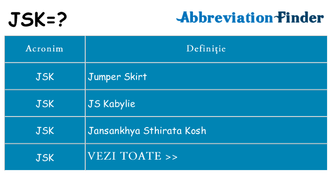 Ce stea jsk