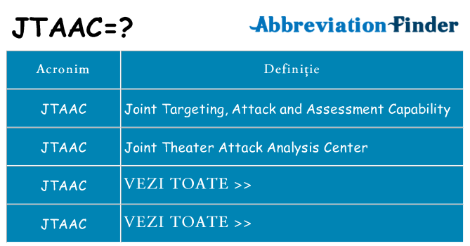 Ce stea jtaac