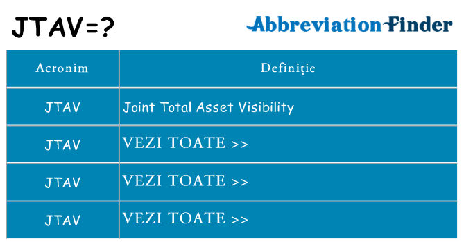 Ce stea jtav