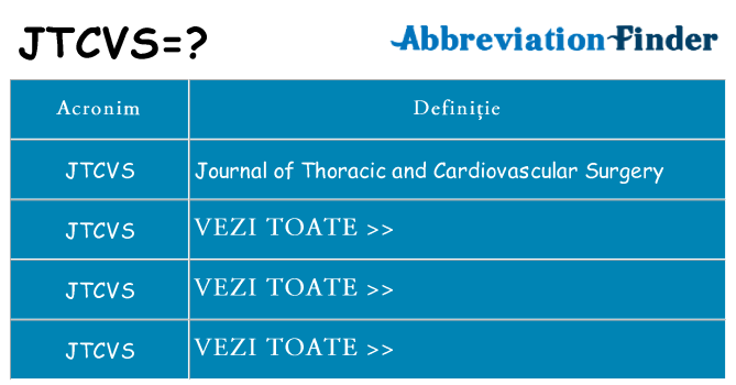Ce stea jtcvs