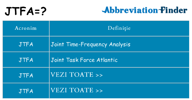 Ce stea jtfa