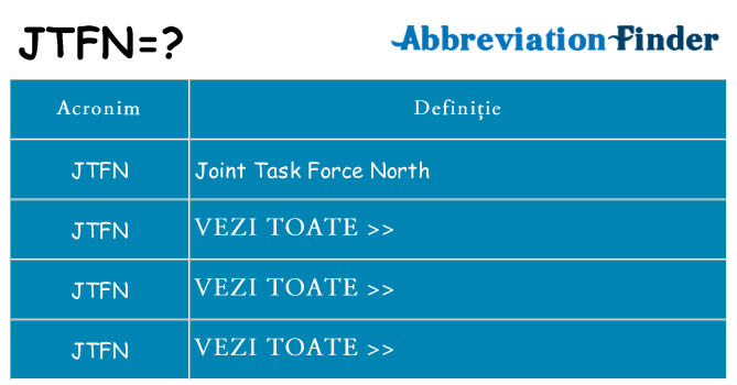 Ce stea jtfn
