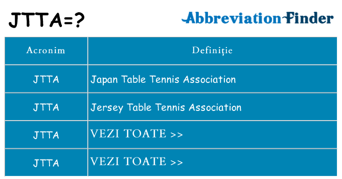Ce stea jtta