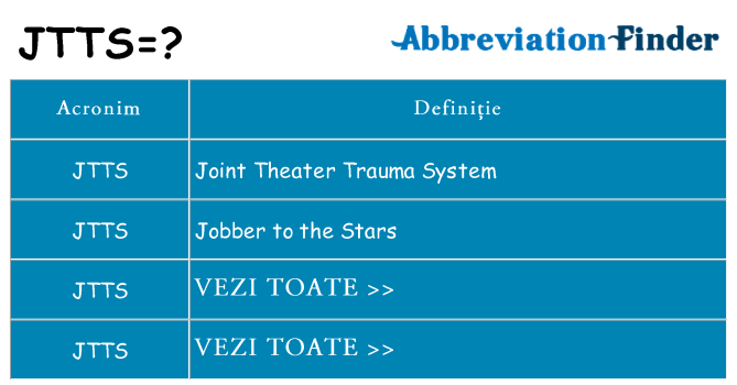 Ce stea jtts