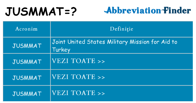 Ce stea jusmmat
