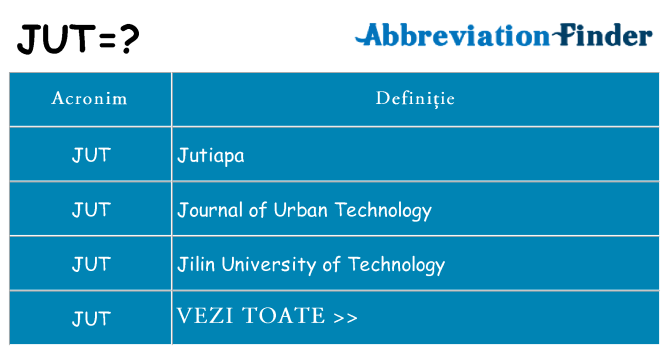 Ce stea jut