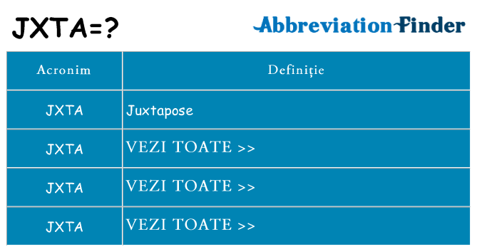 Ce stea jxta