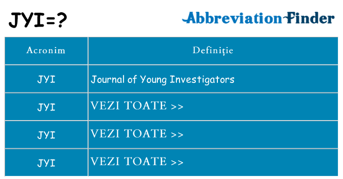 Ce stea jyi