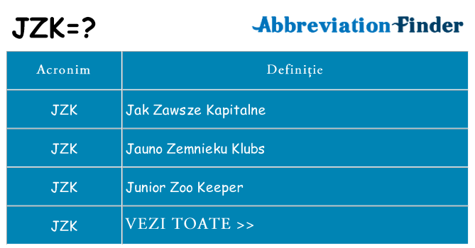 Ce stea jzk