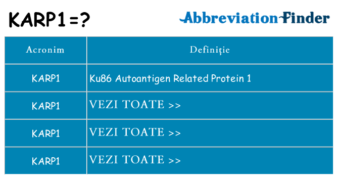Ce stea karp1