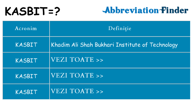 Ce stea kasbit