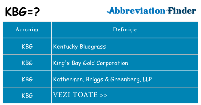 Ce stea kbg