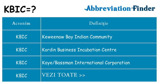 Ce stea kbic