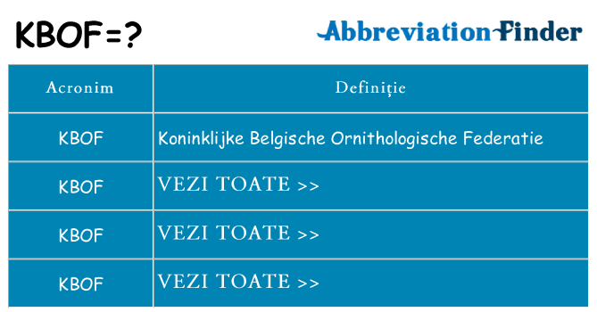 Ce stea kbof