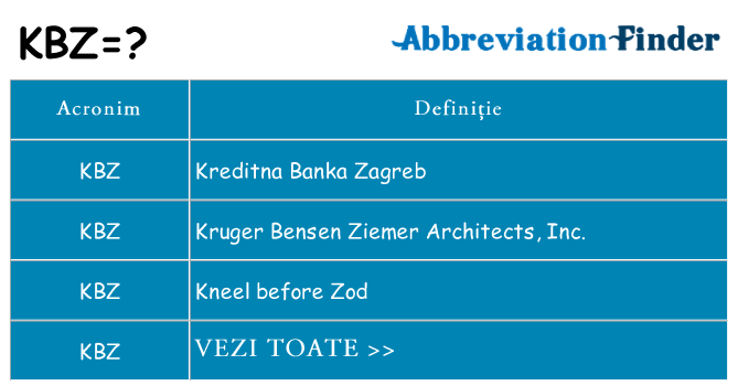 Ce stea kbz