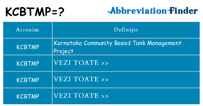 Ce stea kcbtmp
