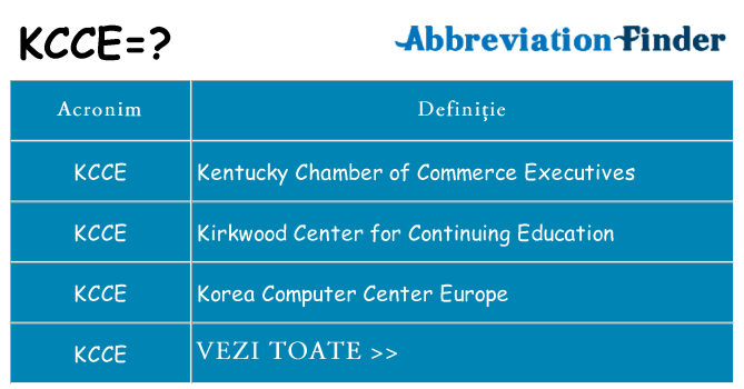 Ce stea kcce