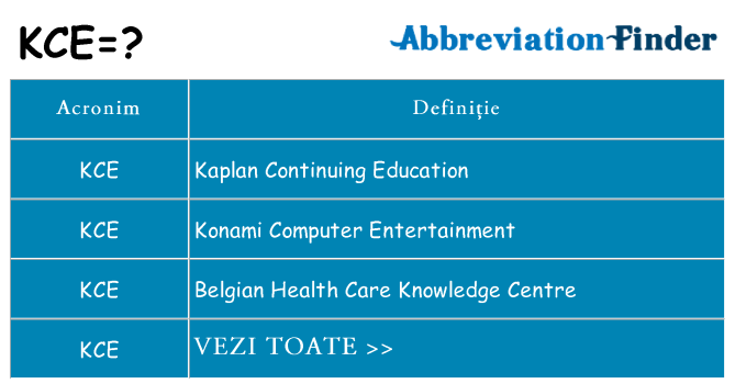 Ce stea kce