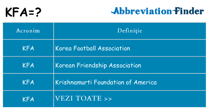 Ce stea kfa