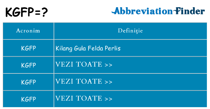 Ce stea kgfp