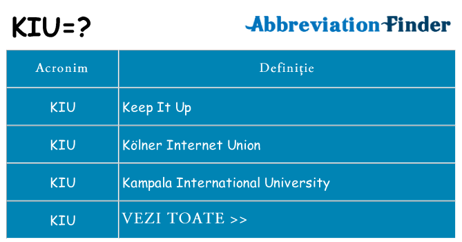 Ce stea kiu