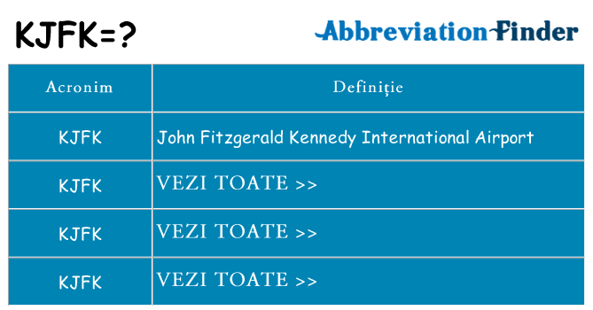 Ce stea kjfk