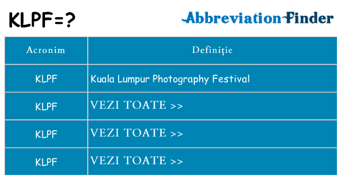 Ce stea klpf