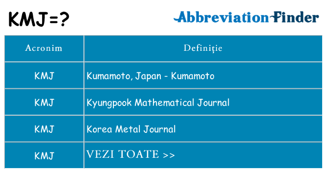 Ce stea kmj
