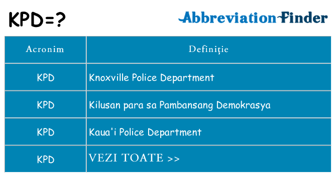 Ce stea kpd