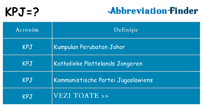 Ce stea kpj
