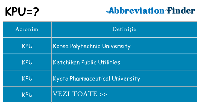 Ce stea kpu
