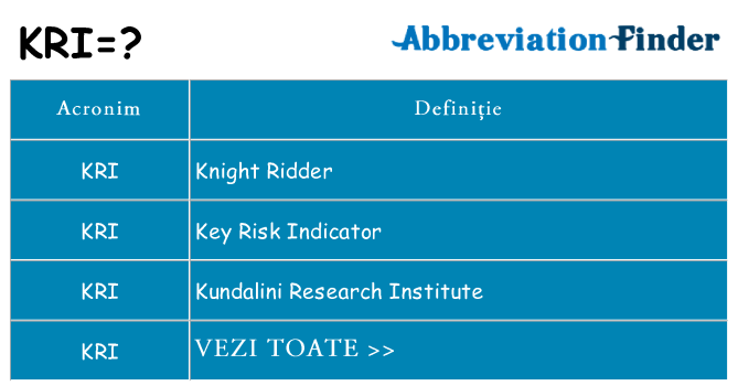 Ce stea kri