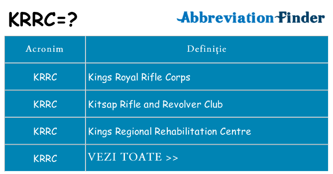 Ce stea krrc