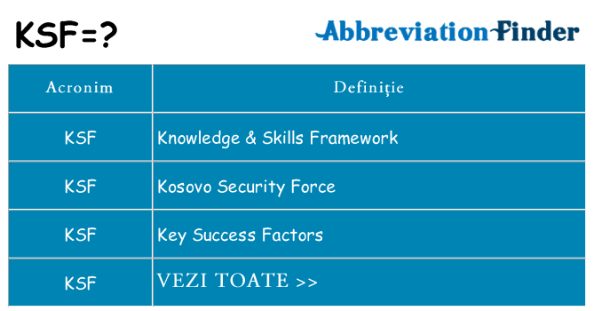 Ce stea ksf