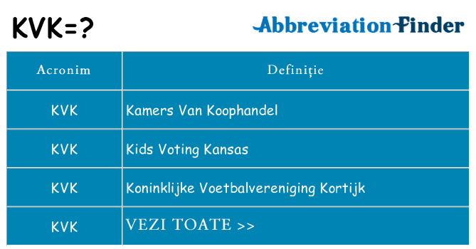 Ce stea kvk