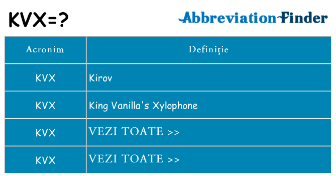 Ce stea kvx