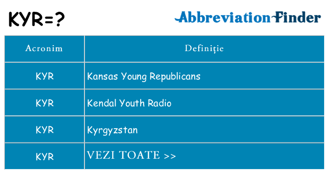 Ce stea kyr