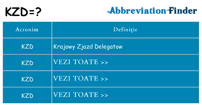 Ce stea kzd