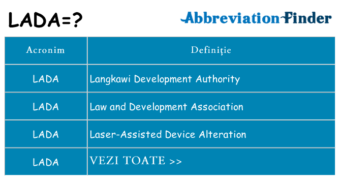 Ce stea lada