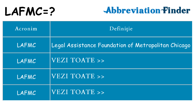 Ce stea lafmc