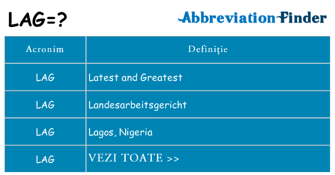 Ce stea lag